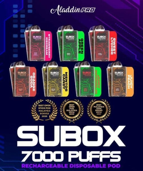 elfbar elfa master akku White Gummy/Mint Ice KANGERTECH Subox Mix 50K